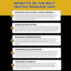 PROCUSSION HEATED MASSAGE GUN